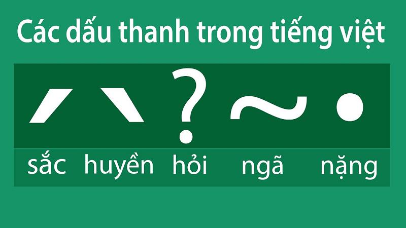 Các dấu thanh trong tiếng Việt chi tiết. (Ảnh: Youtube)