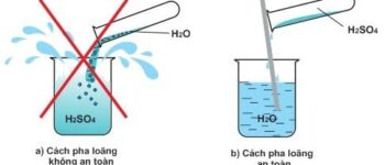 Cách pha loãng dung dịch axit sunfuric (H2SO4) đậm đặc an toàn