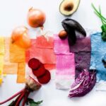 Cách pha màu từ thực phẩm tự nhiên dùng trong pha chế - làm bánh